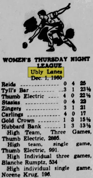 Ubly Pub (Ubly Lanes) - Dec 15 1960 Results